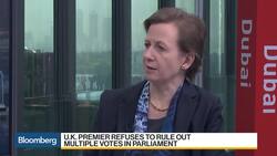 How Would a 'Hard Brexit' Affect The U.K. Economy? News Clip