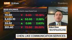Our Top Holdings Are in High Duration: BNP Paribas's Chen News Clip