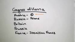 The Congress of Vienna Instructional Video