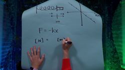 Conservation of Energy - Physics 101 / AP Physics 1 Review with Dianna Cowern Instructional Video