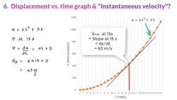 Motion in a Straight Line Summary | Kinematics Tips, Formulas & Problem Solving Tricks Instructional Video