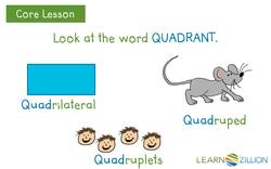 Understanding Quadrants and Coordinate Planes Instructional Video
