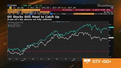 Jeff Currie of Goldman Sachs on Oil Prices News Clip