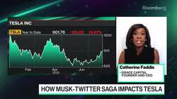 How the Musk-Twitter Drama Is Impacting Tesla News Clip