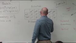 How to find the conditional probability from a contingency table Instructional Video