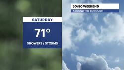STORM WATCH: Partly sunny, seasonable and a chance for showers for The Bronx News Clip