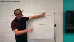 Compound Linear Inequalities Instructional Video