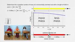 Nonuniform Density Center of Mass Instructional Video