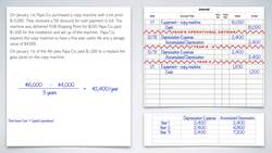 Ch8. Video 17 - Revenue and Capital Expenditure example Instructional Video