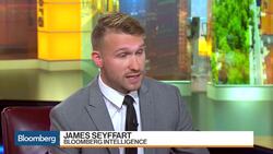 'Safe' Bond ETFs Can Offer Increased Triple B Bond Risk News Clip