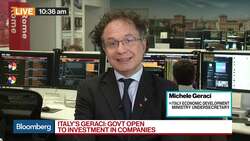 Italy Opposes Layoffs in Fiat-Renault Deal: Geraci News Clip