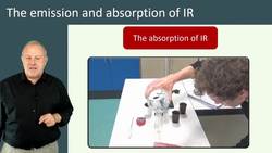 Emission and Absorption of Infrared Radiation: Comparing Surfaces as Absorbers Experiment Instructional Video