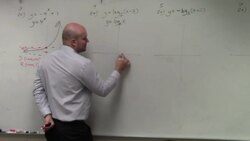 Graphing a logarithmic function and identify the domain and range Instructional Video