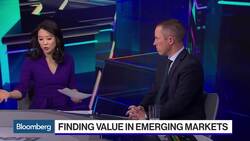 The ETF Finding Value in Emerging Markets News Clip