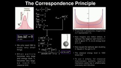 The Correspondence Principle in Quantum Mechanics Instructional Video