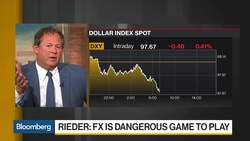 BlackRock’s Rieder Says FX Is a Dangerous Game to Play News Clip