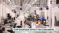 How Does the Microchip Shortage Affect Consumers? News Clip