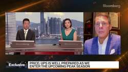 Mismatch Between Supply and Demand to Continue Into 2022: UPS News Clip