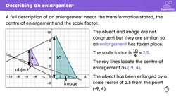Checking and securing understanding of enlargement with positive fractional scale factors Instructional Video