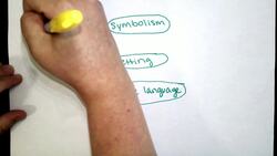 Comparing Similar Themes Instructional Video