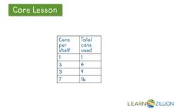 Analyzing Quadratic Patterns: Creating Equations and Graphs Instructional Video