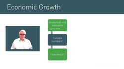 Understanding the Financial Benefits and Limitations of Economic Growth Instructional Video