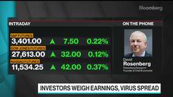 Inflation Not a Sustained Problem for Years: Economist Rosenberg News Clip