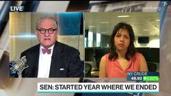 Shale to Struggle as Investor Appetite Falls, Analyst Sen Says News Clip