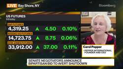 Carol Pepper on US Markets News Clip