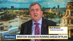 Barrick Gold Has No Assets That It Needs to Sell, CEO Bristow Says News Clip