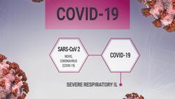 COVID-19 Coronavirus Disease Instructional Video