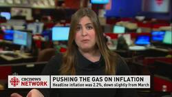 Canada's rising inflation News Clip