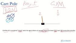 Reinforcement Learning and Deep RL Python Theory and Projects - Policy Network Explained Instructional Video