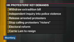 Hong Kong Protests Enter Crucial Period Before China’s National Day News Clip