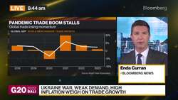 WTO Slashes Forecast for 2023 Merchandise Trade Growth News Clip