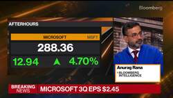 Microsoft Beats on Profit and Sales in 3Q News Clip