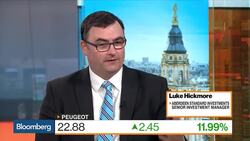 Aberdeen's Hickmore Sees Start of `Risk on Phase' for Next Few Weeks News Clip