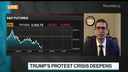 Trump at 64% Disapproval on Race Relations in America: Gallup News Clip