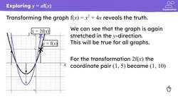 Transforming graphs: y = af(x) Instructional Video
