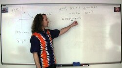 #48 Electricity and Magnetism Multiple Choice Solutions - AP Physics C 1998 Released Exam Instructional Video