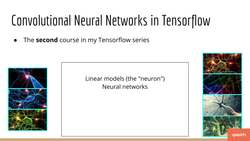 Deep Learning - Convolutional Neural Networks with TensorFlow - Introduction Instructional Video