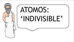 What Is An Atom? Instructional Video
