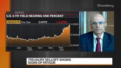 TD Securities 'Quite Constructive' on Emerging-Market Assets News Clip