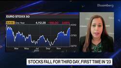 Owning More Value Stocks Makes Sense: Mona Mahajan News Clip