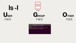 CompTIA A+ Certification Core 2 (220-1102) - Command-Line Permissions Instructional Video
