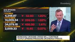 Monchau: Oil & Equity Volatility Here to Stay News Clip