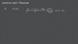 Statistics & Mathematics for Data Science and Data Analytics - Central Limit Theorem - Theory Instructional Video