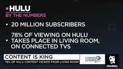Two Reasons Why Advertisers Prefer Hulu Over Traditional TV News Clip