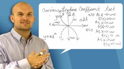 Overview leading coefficient test - Online Tutor - Free Math Videos Instructional Video