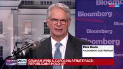 South Carolina Senator Lindsey Graham Re-elected News Clip